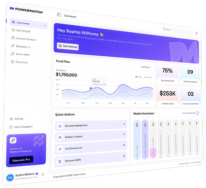 Powermatch dashboard preview